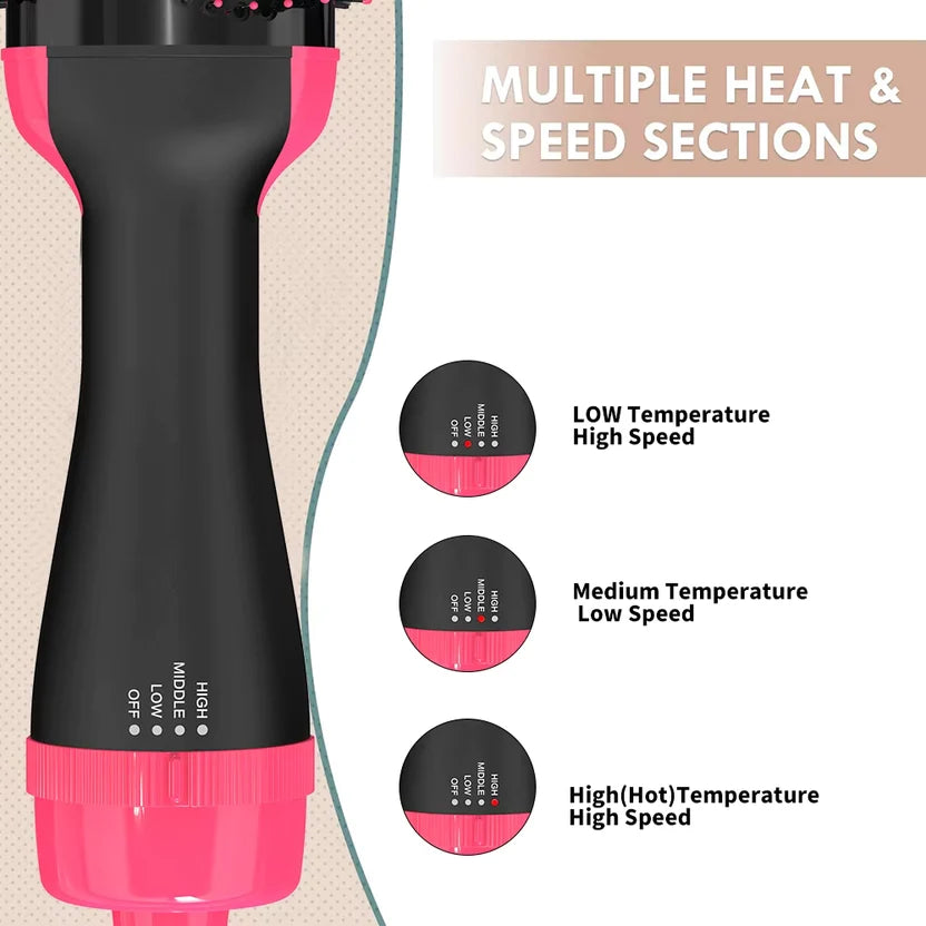 3-in-1 Hot Air Hair Brush Styler – Dryer, Straightener & Curler