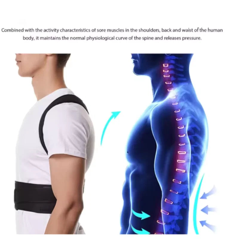 Posture Corrector Belt – Adjustable Back & Spine Support for Men & Women